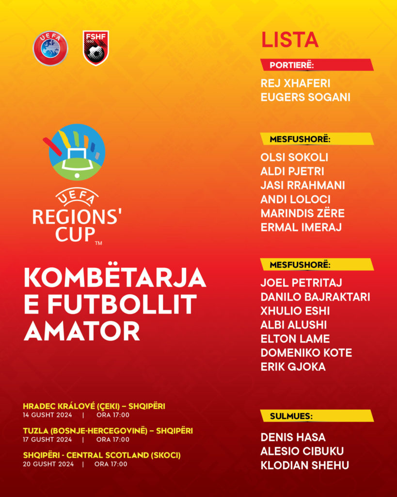 UEFA “Regions’ Cup”/ Zbardhet lista e lojtarëve të Shqipërisë së futbollit amator, për ndeshjet e raundit të ndërmjetëm