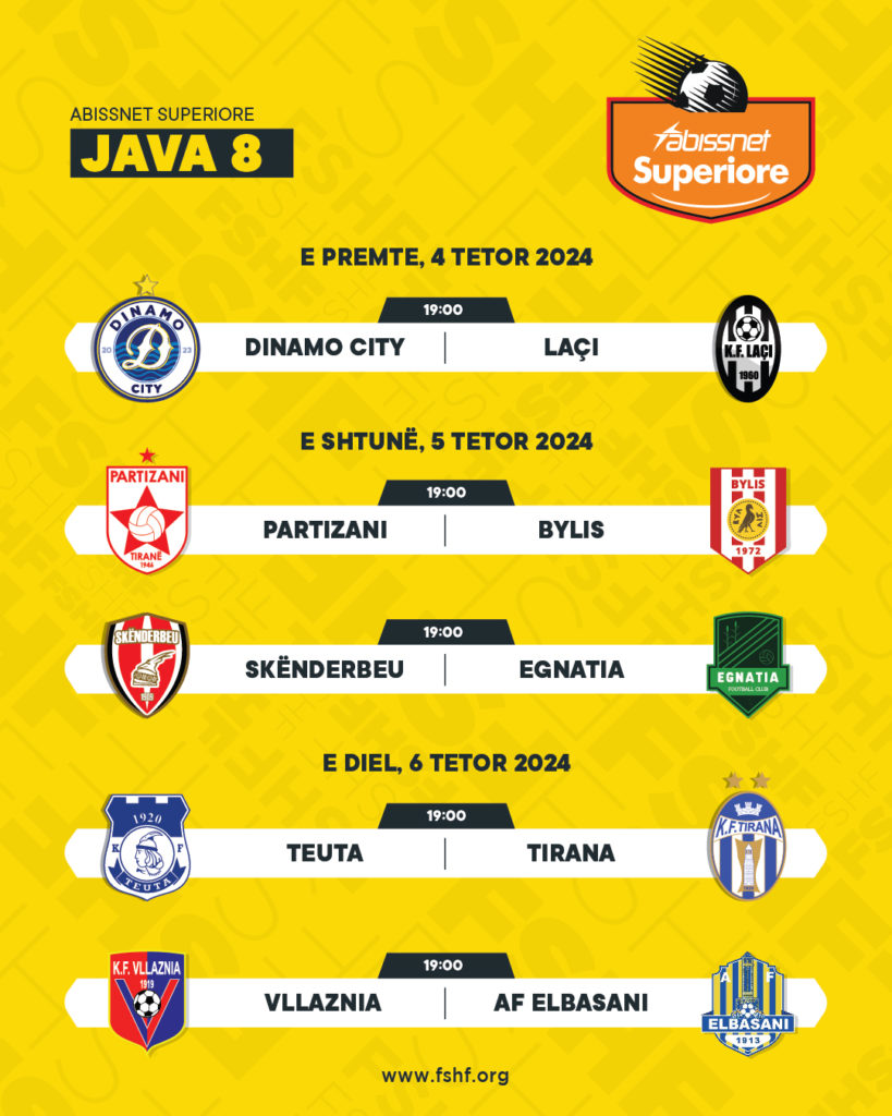 Niset me Dinamo-Laçi dhe e gjithë vëmendja te Vllaznia-Elbasani, njihuni me ndeshjet e javës në Superiore