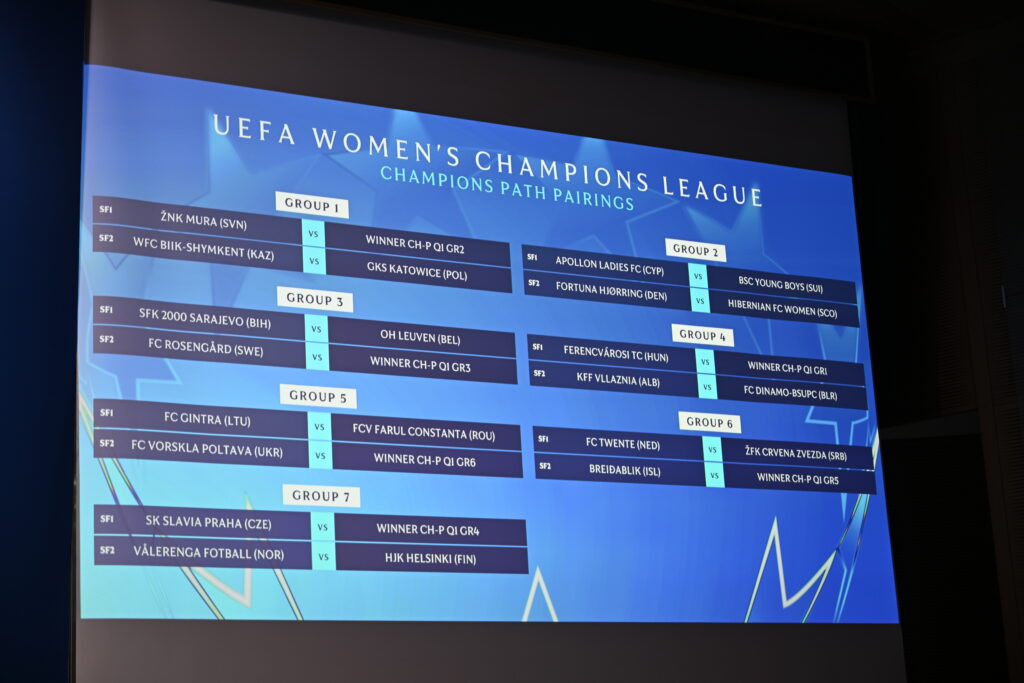Liga e Kampioneve për vajza/ Vllaznia e nis nga raundi i dytë, në gjysmëfinale përballet me Dinamo BSUPC