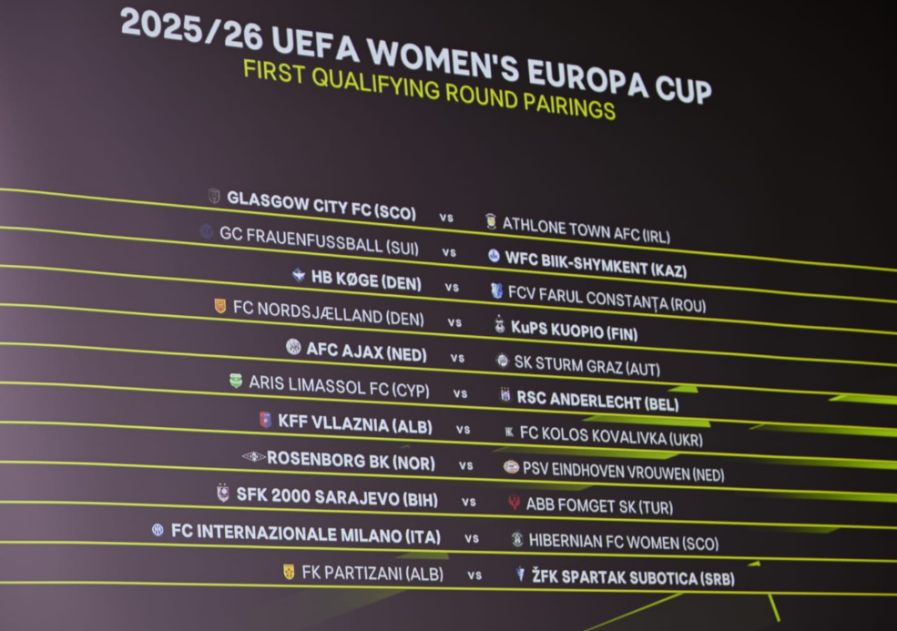 UEFA Women’s Europa Cup, Vllaznia dhe Partizani mësojnë kundërshtaret e raundit të parë kualifikues