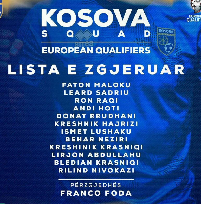 Njeriu që shkëlqeu te Dinamo, Baton Zabërgja ftohet nga Kosova për ndeshjet e shtatorit