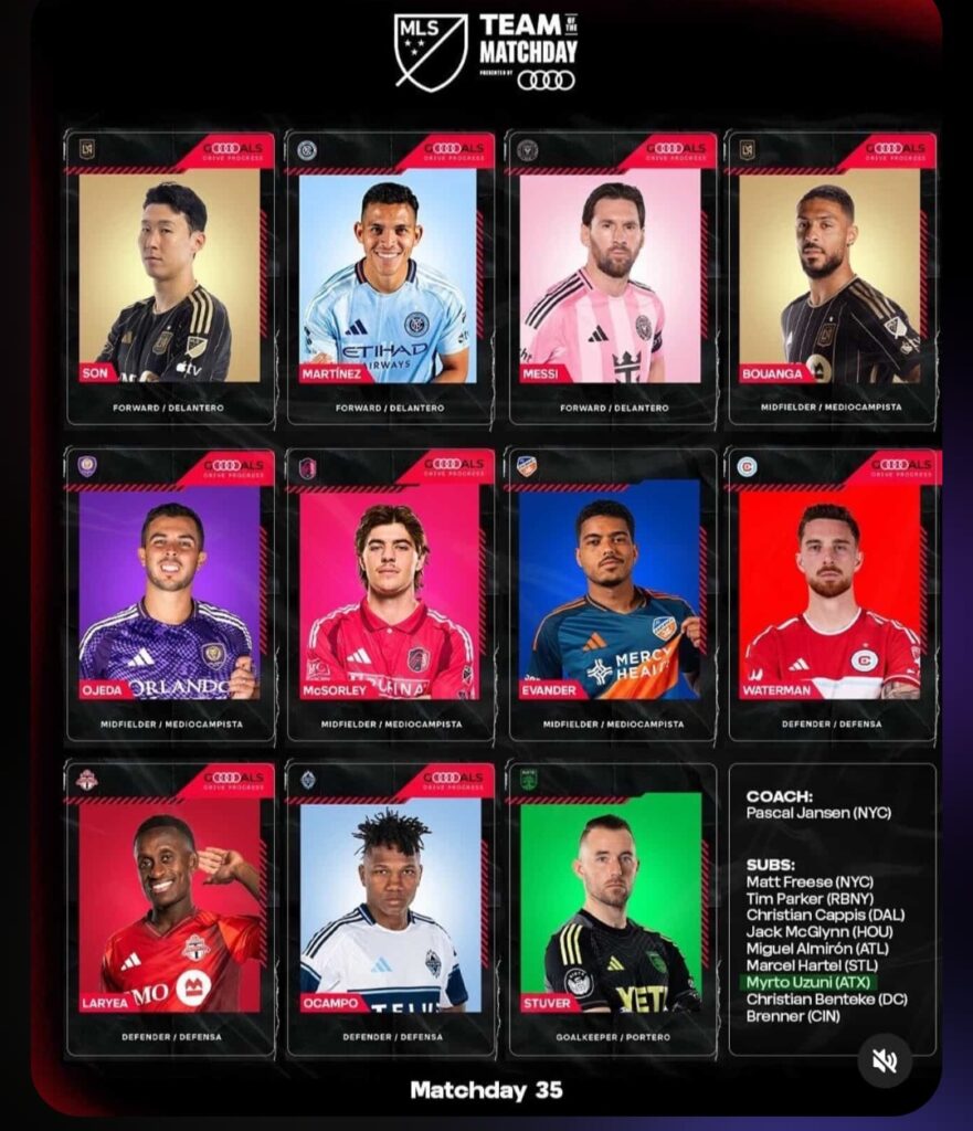 Nga Lionel Mesi te Son dhe Myrto Uzuni, përcaktohet formacioni i javës në MLS, shqiptari krah emrave gjigand të futbollit botëror