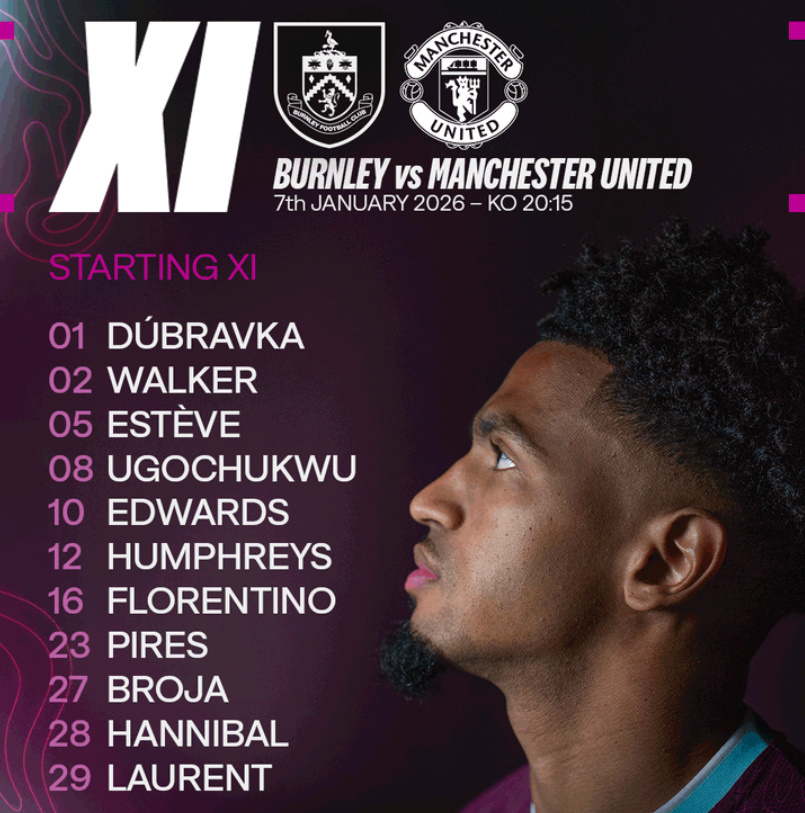 Armando Broja sfidon “djajtë e kuq”, sulmuesi kuqezi e nis përsëri titullar për Burnley-n