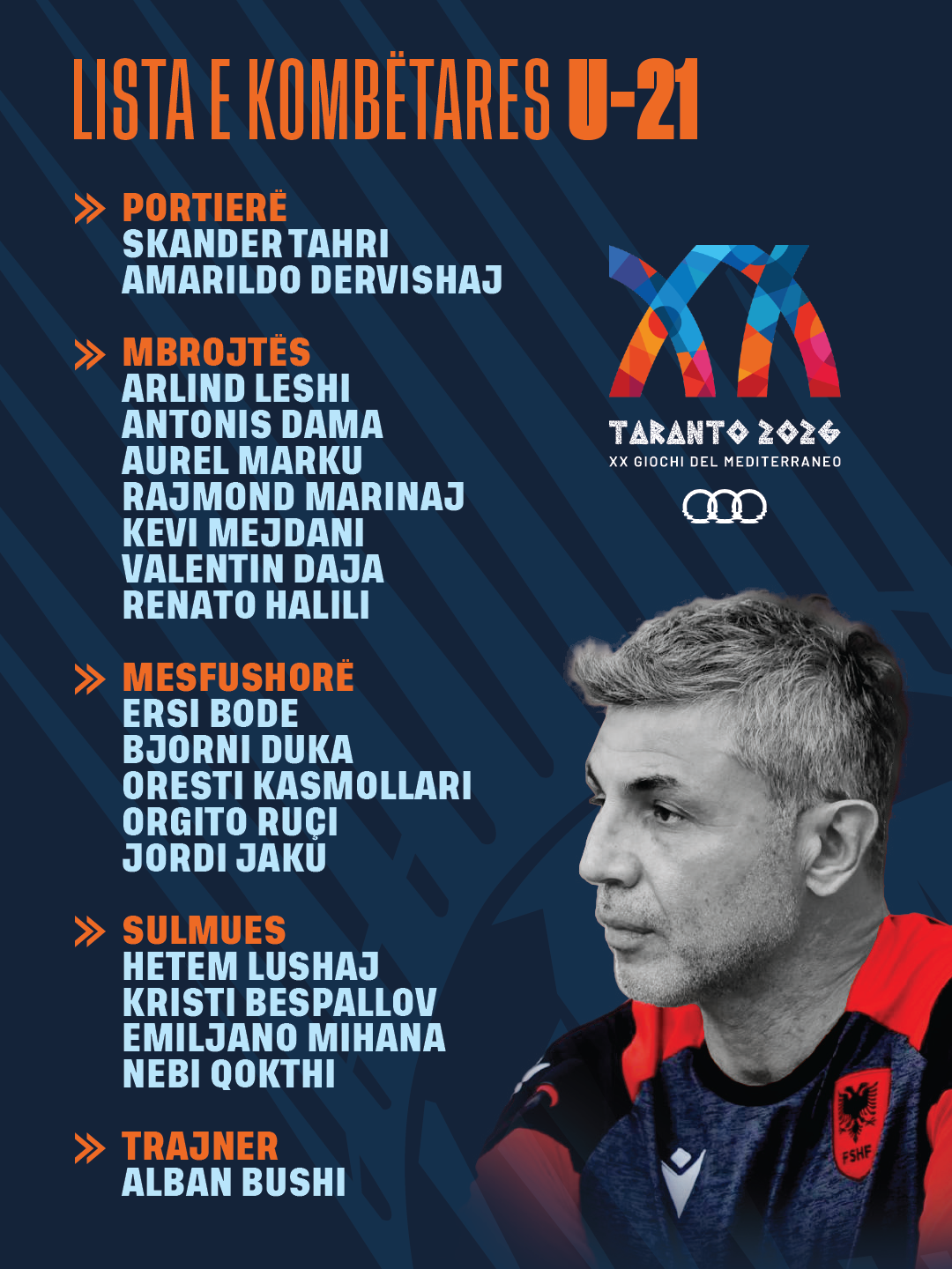 Lojërat Mesdhetare “Taranto 2026”/ Trajneri Alban Bushi publikon listën e Kombëtares U-21 për turneun në Itali Lojërat Mesdhetare “Taranto 2026”/ Trajneri Alban Bushi publikon listën e Kombëtares U-21 për turneun në Itali