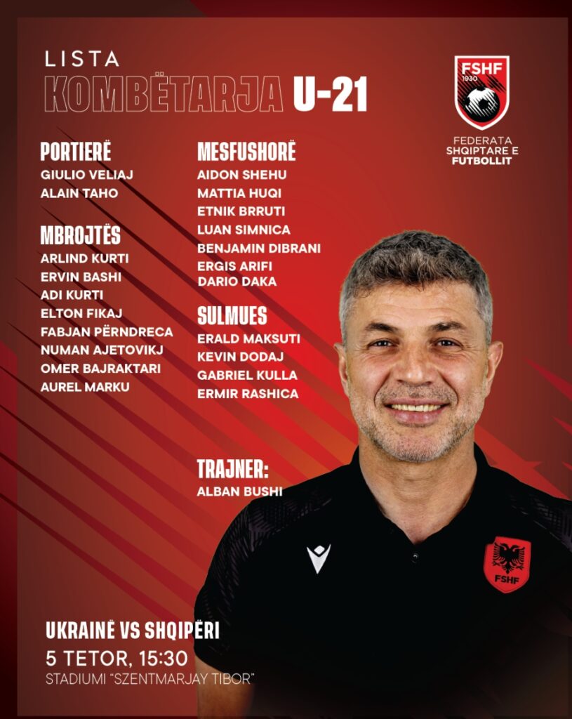 Kulla grumbullohet për herë të parë me Kombëtaren dhe talenti iEgnatias zgjedh Shqipërinë, publikohet lista e Shpresave kuqezi Kulla grumbullohet për herë të parë me Kombëtaren dhe talenti iEgnatias zgjedh Shqipërinë, publikohet lista e Shpresave kuqezi